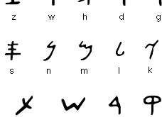 alfabeto aramico